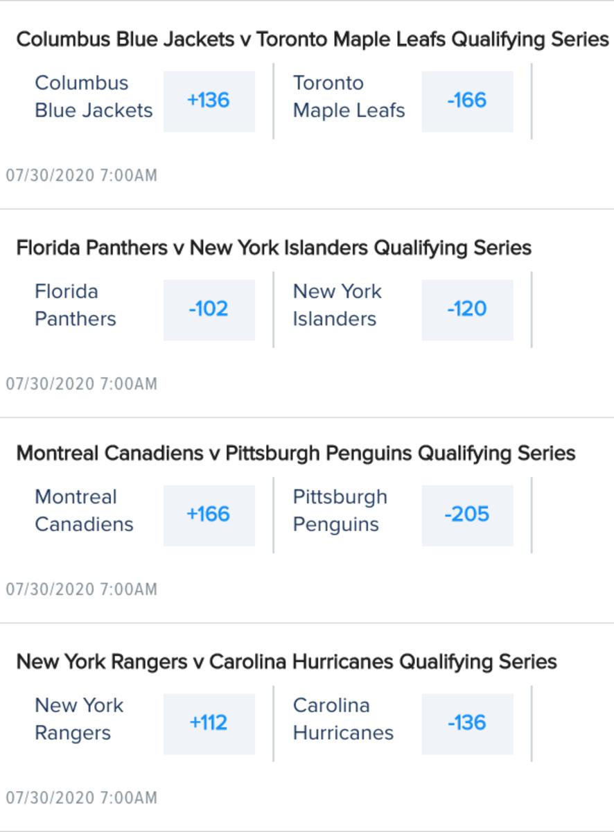 Odds via FanDuel Sportsbook